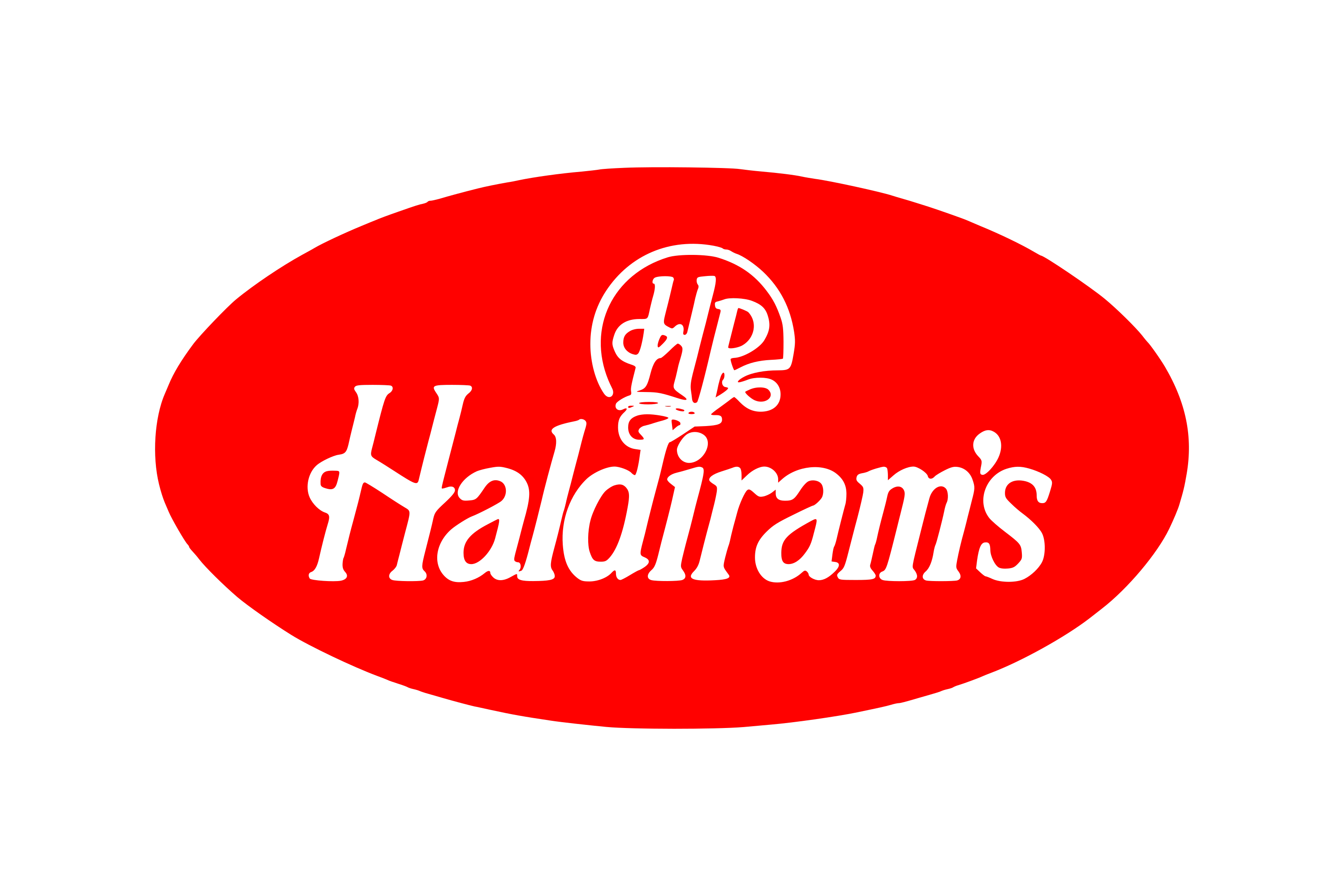 Haldiram's Logo